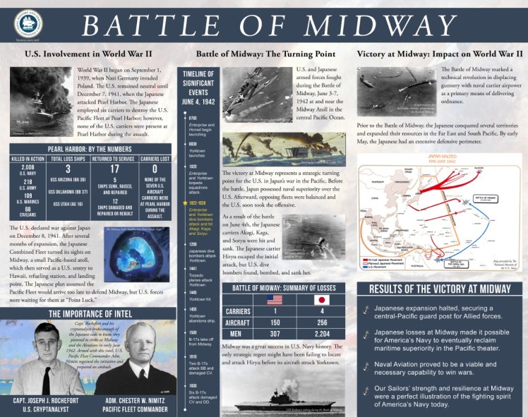 FINAL_Desktop_BattleOfMidway_highres_JPEG